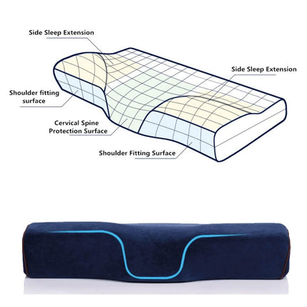 Memory Cotton Ergonomic Pillow - wnkrs