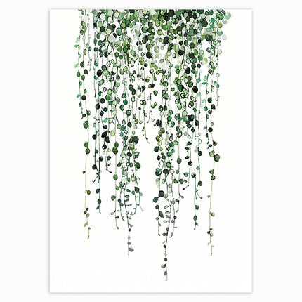 Scandinavian Style Tropical Plants Poster - Wnkrs