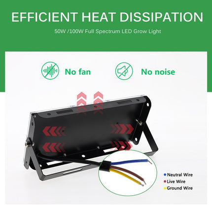 50W / 100W LED Hydroponics Lamp - wnkrs