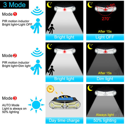 Outdoor Motion Solar Light - Wnkrs