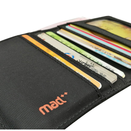 Ultra Thin Mini Wallet - Wnkrs