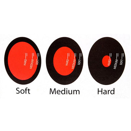 Kitchen Resin Dial Egg Timer - Wnkrs