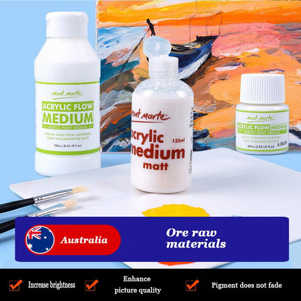 Acrylic Primer and Painting Medium - wnkrs