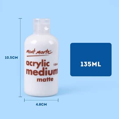 Acrylic Primer and Painting Medium - wnkrs