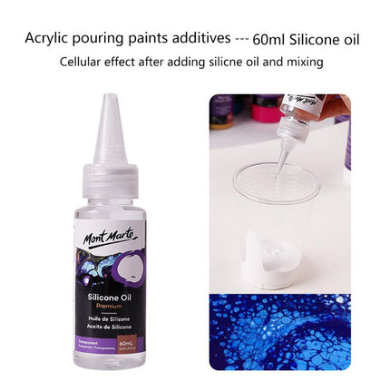 60ML Acrylic Paint Medium - wnkrs