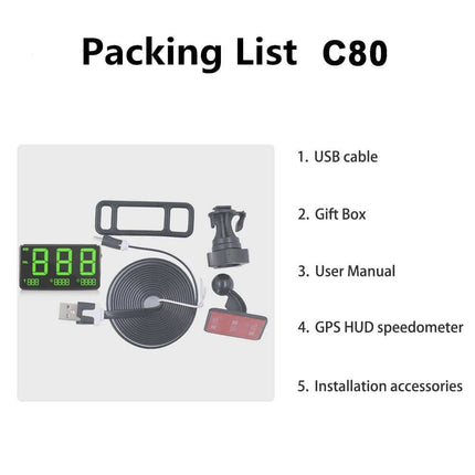 GPS Digital Car HUD Display - wnkrs