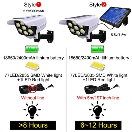 Solar Light Motion Sensor Security Camera - Wnkrs