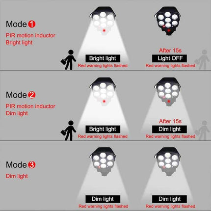 Solar Light Motion Sensor Security Camera - Wnkrs