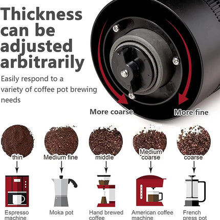 Portable Electric Coffee Grinder with USB Type-C Charging & Ceramic Burr