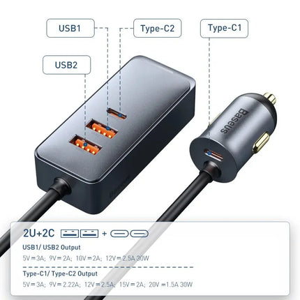 20W 4-Port Fast Car Charger