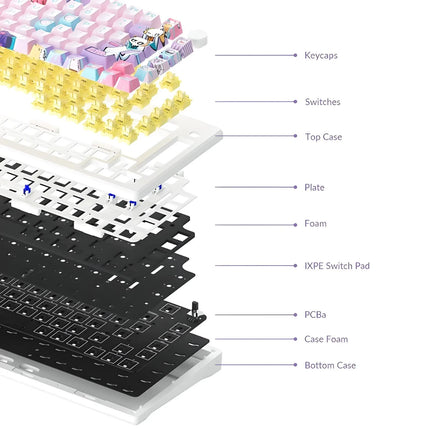 Teclado mecánico inalámbrico para juegos con disparador rápido y montaje con junta RGB