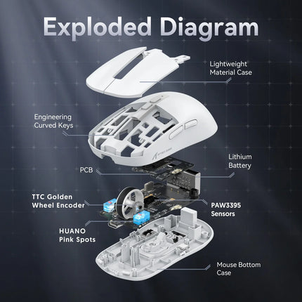 Souris de jeu sans fil tri-mode avec base de chargement RVB et prise en charge macro