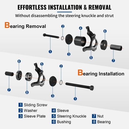 23-Piece FWD Bearing Puller Kit - Wnkrs