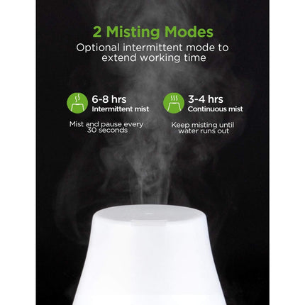 Mini Ultrasonic Aroma Diffuser & Essential Oil Air Purifier