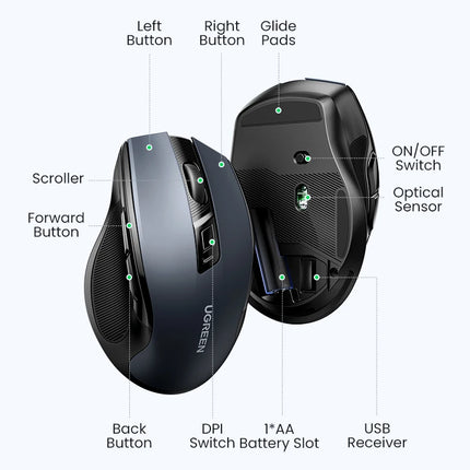 Souris Bluetooth sans fil avec double mode