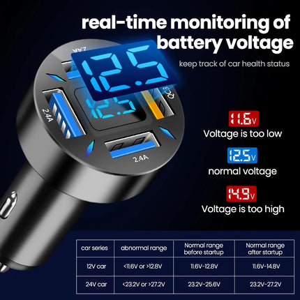 66W 4-Port USB Car Charger | Fast Charging PD Quick Charge 3.0