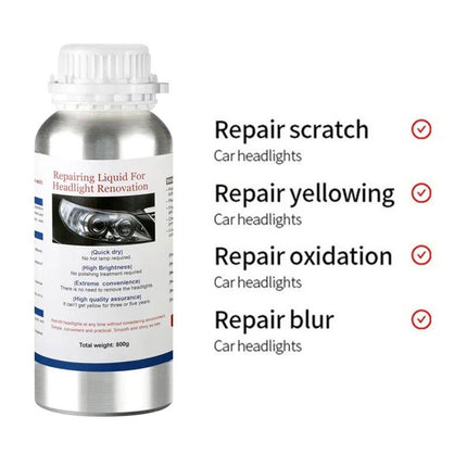 Car Headlight Restoration Kit - 800g Non-Scratch Hydrophobic Polish - Wnkrs