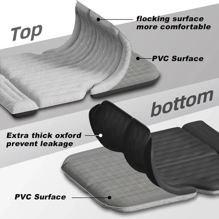 Matelas pneumatique pour voiture amélioré avec pompe électrique