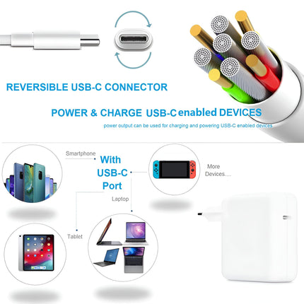 Chargeur rapide USB-C 61 W – Adaptateur secteur avec câble de chargement USB-C PD