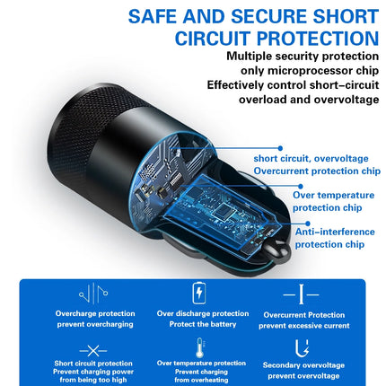 68W Dual USB Type C Car Charger