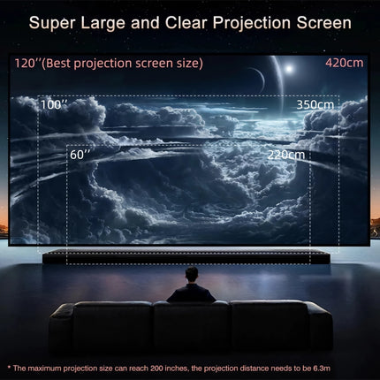 Projecteur Home Cinéma LED 4K 8K avec Android 12, WiFi 5G, mise au point automatique