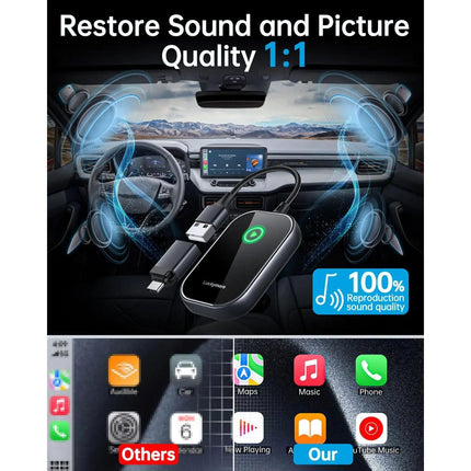 Adaptateur CarPlay sans fil