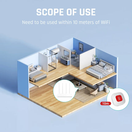 Bouton d'appel d'urgence WiFi Téléavertisseur SOS intelligent pour soignant avec contrôle par application mobile