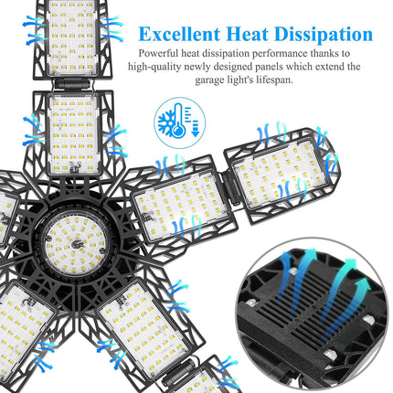 Adjustable LED Garage Ceiling Light - Wnkrs