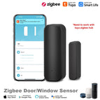 Zigbee