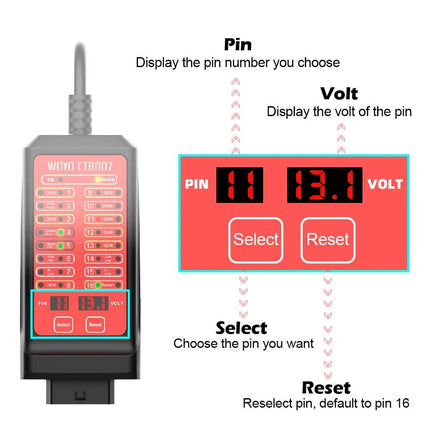 12V/24V Car OBD Breakout Box with Extension Cable - Wnkrs