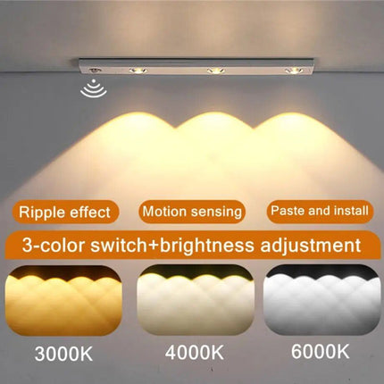 Éclairage LED multicolore sous armoire