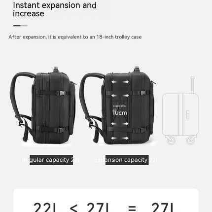 Mochila para portátil de gran capacidad, horizontal, multicapa, para viaje