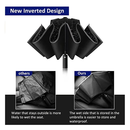 Auto-Open Reverse Folding Umbrella