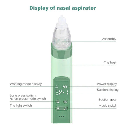 Adjustable Baby Nasal Aspirator with Suction for Newborns & Infants - Wnkrs