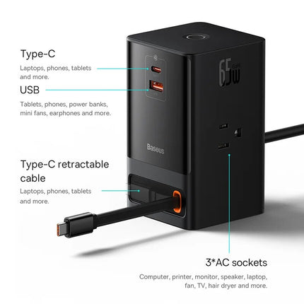 Chargeur rapide GaN 65 W avec multiprise de bureau numérique et contrôle intelligent