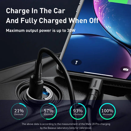 Mini chargeur de voiture 30 W avec Quick Charge 4.0 et compatibilité Type-C