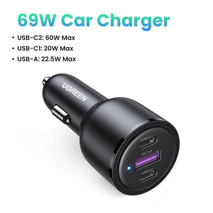 130W USB-C Car Charger for Fast and Efficient Charging