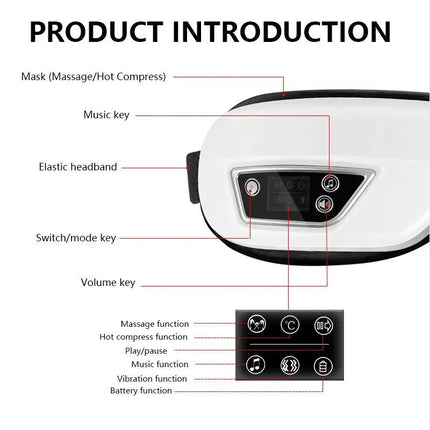 Rechargeable Smart Eye Massager with Heat, Vibration & Music - Wnkrs