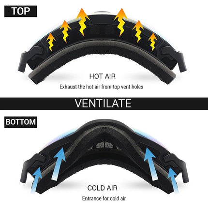 Multi-Purpose OTG Ski Goggles with Anti-Fog, UV Protection & Helmet Compatibility - Wnkrs