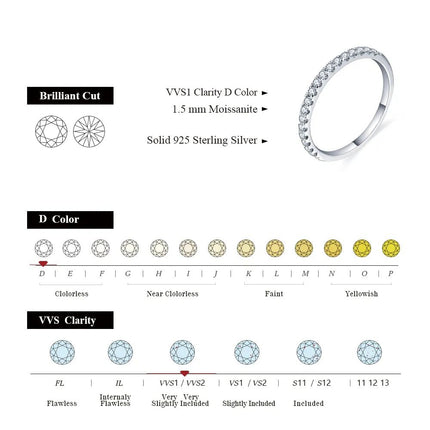 925 Sterling Silver Moissanite Cocktail Ring - Wnkrs