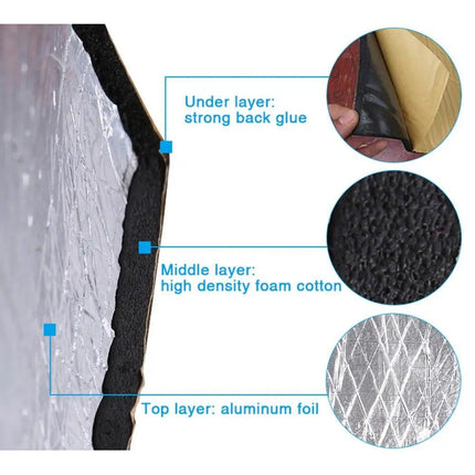 Car Sound Insulation Mat - Wnkrs