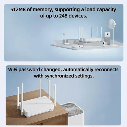 Routeur maillé WiFi 6 haut débit avec 4K QAM et amplificateur