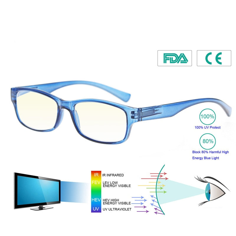 Unisex Comfortable Computer Glasses