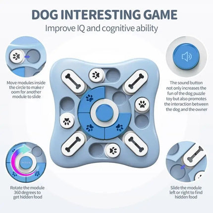 Jouet interactif pour chien qui couine : jeu enrichissant avec distribution de friandises