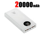 Blanco 20000 mAh