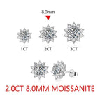 2.0CT VVSI1 8.0mm / No Certificate