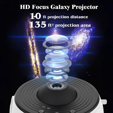 Projecteur LED Galaxy Ciel Étoilé Veilleuse 360°