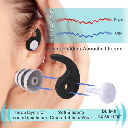 Reusable Silicone Swimming Ear Plugs