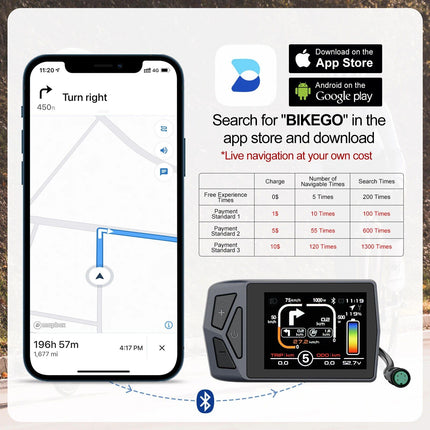 Bluetooth Electric Bike Display EKD01 with Navigation & Speedometer - Wnkrs