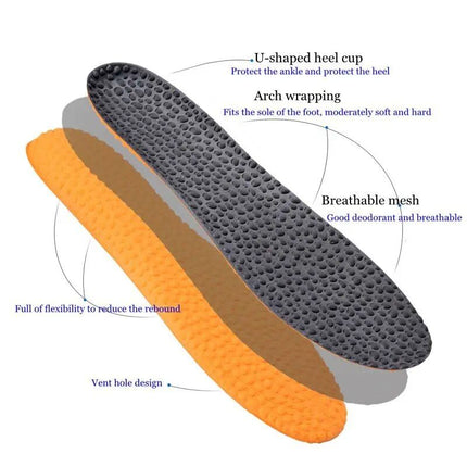 High-Performance Memory Foam Insoles for Enhanced Comfort & Support - Wnkrs